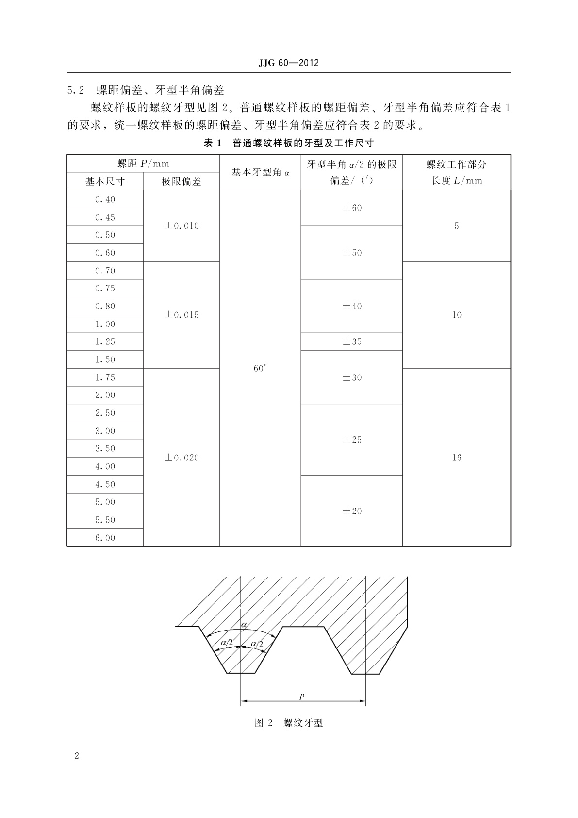 JJG 60-2012 螺纹样板