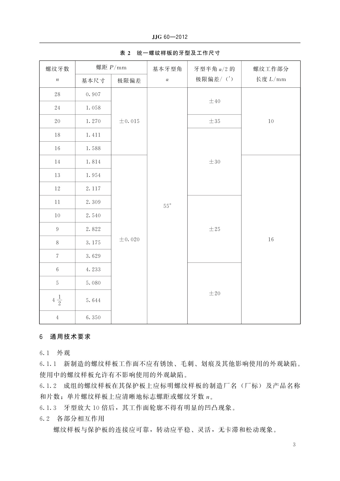 JJG 60-2012 螺纹样板