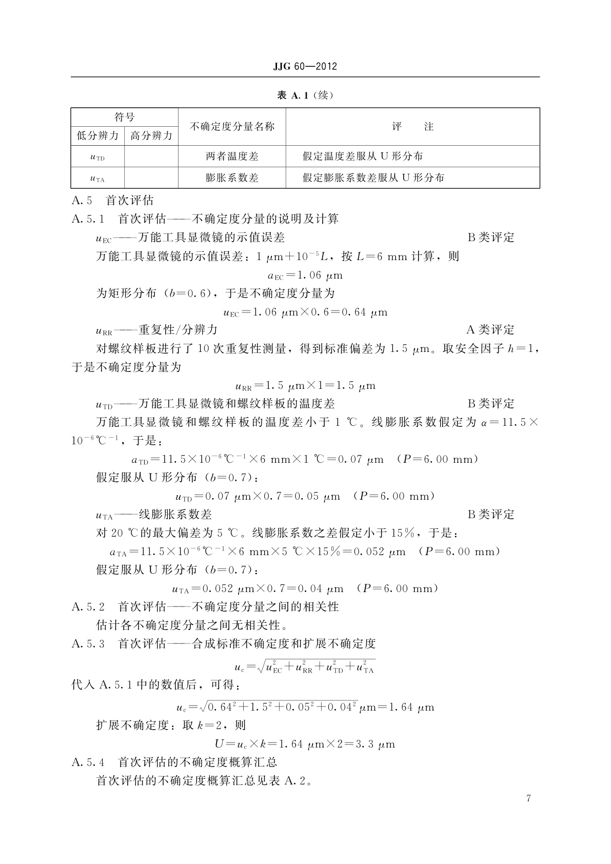 JJG 60-2012 螺纹样板