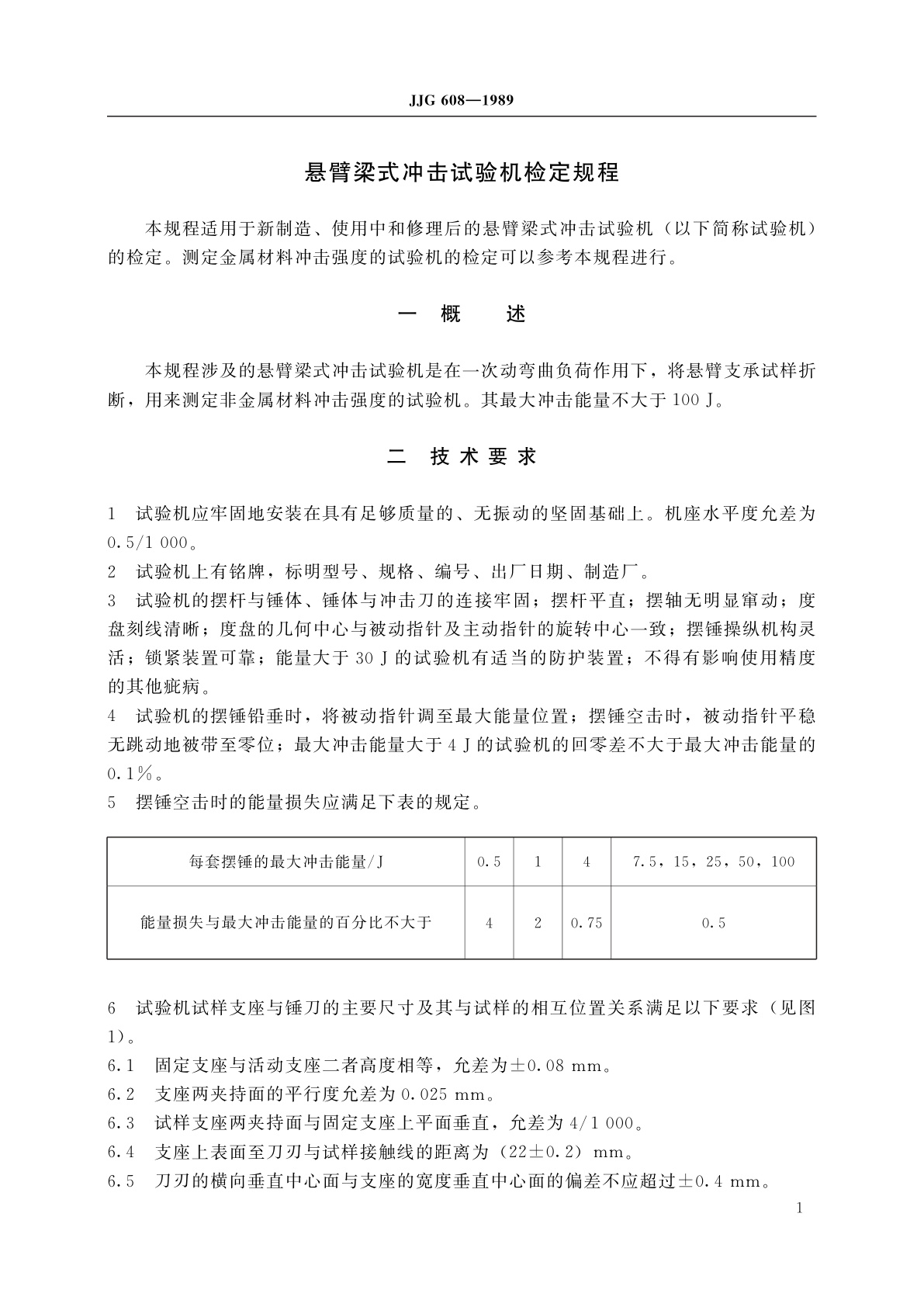JJG 608-1989 悬臂梁式冲击试验机