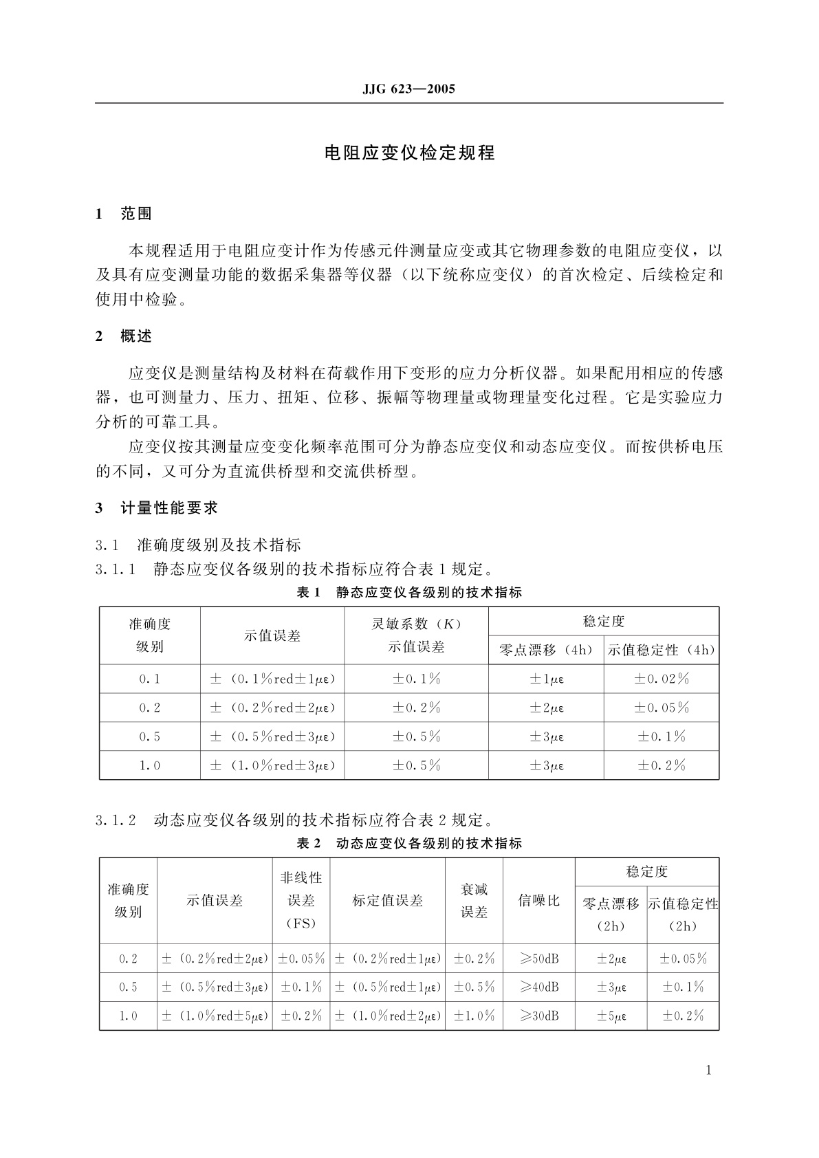 JJG 623-2005 电阻应变仪