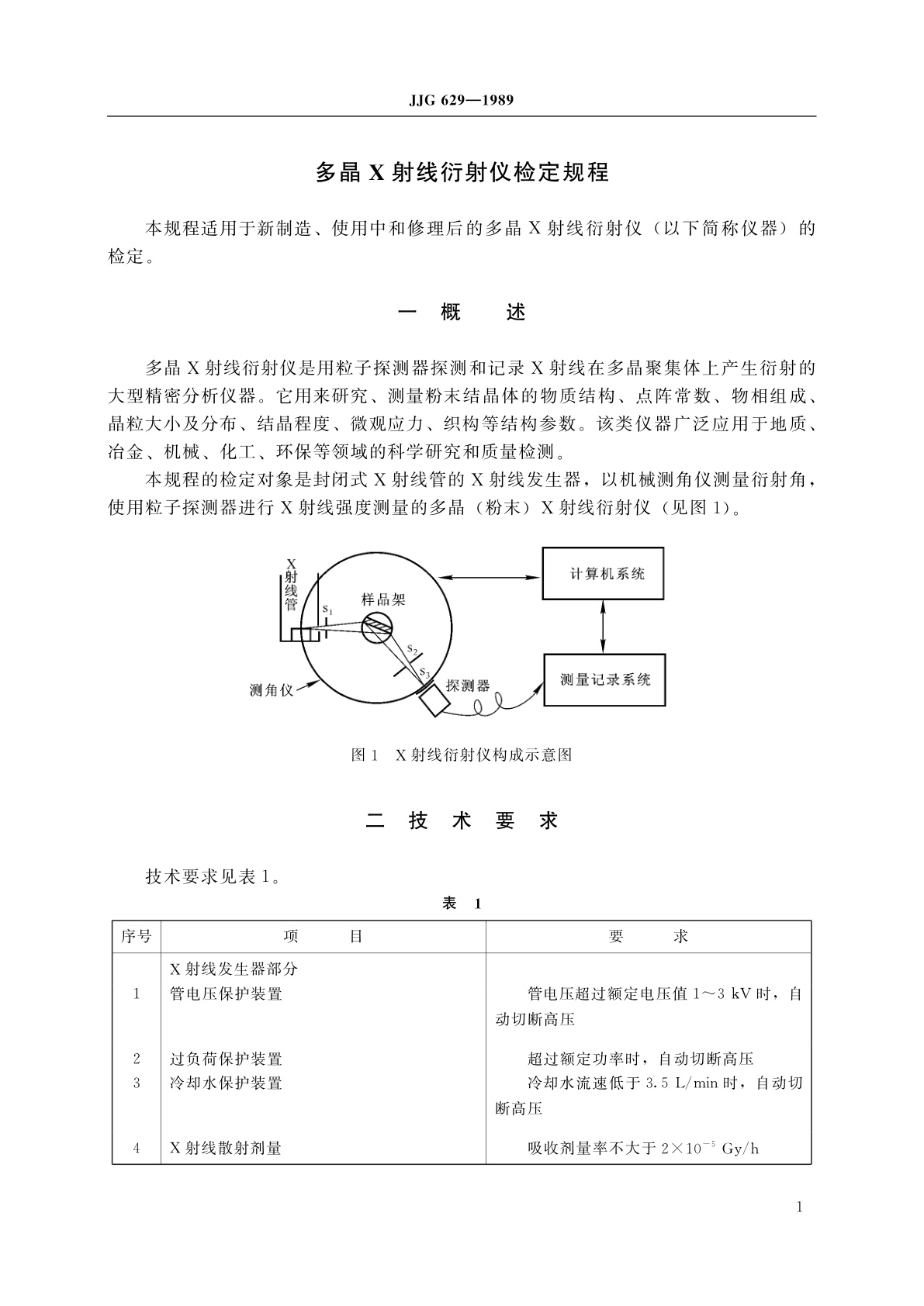 JJG 629-1989 多晶X射线衍射仪