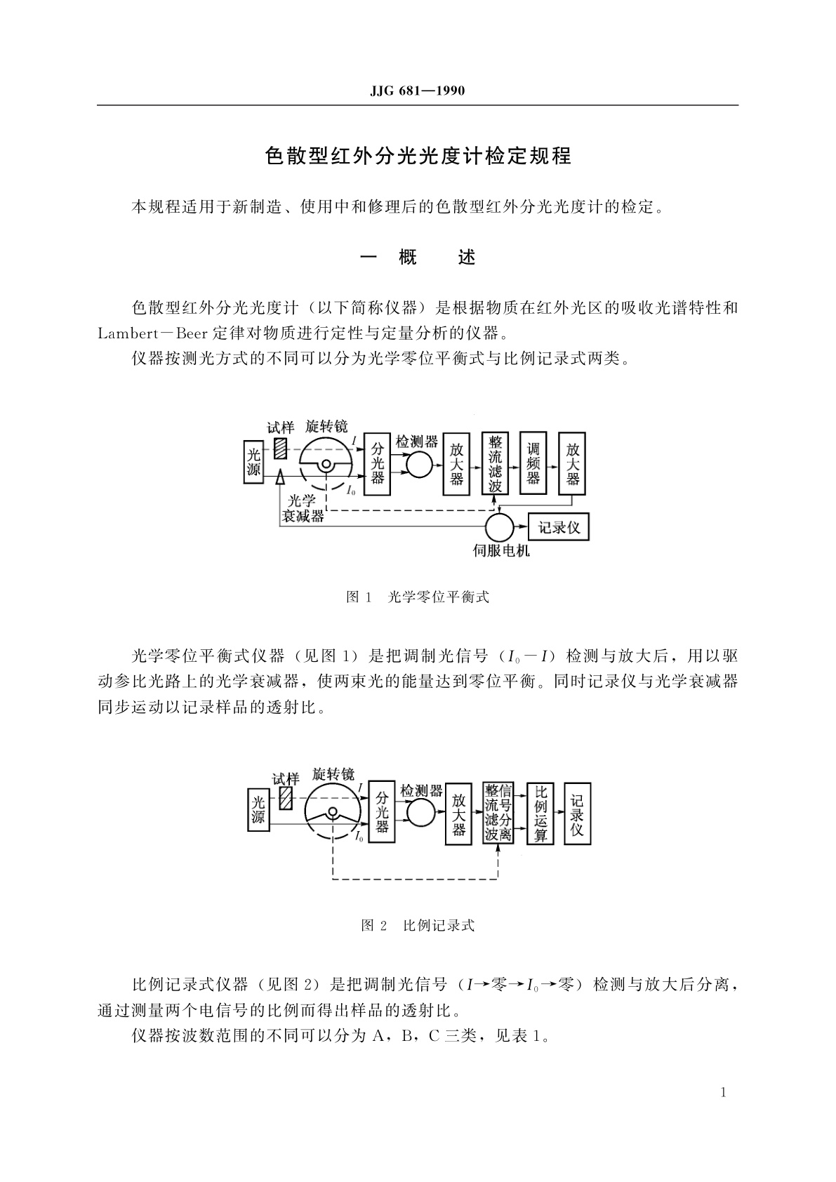 JJG 681-1990 色散型红外分光光度计