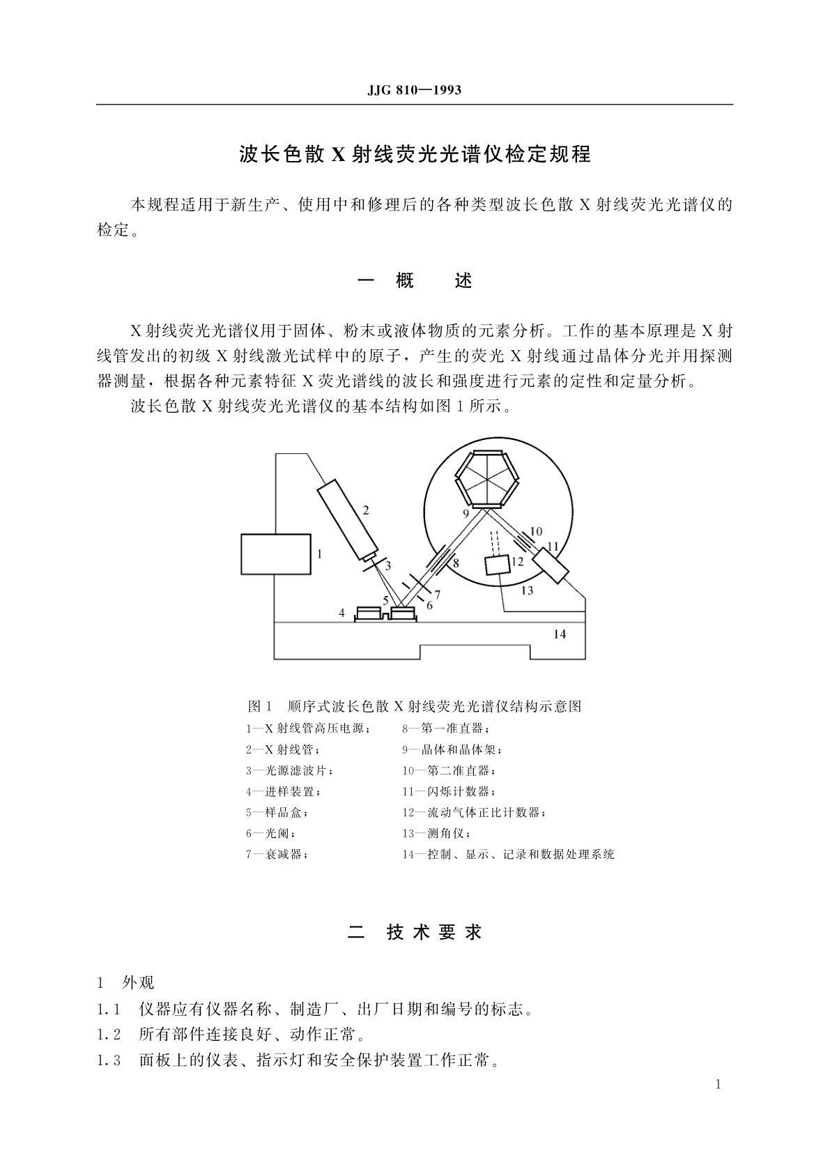 JJG 810-1993 波长色散X射线荧光光谱仪