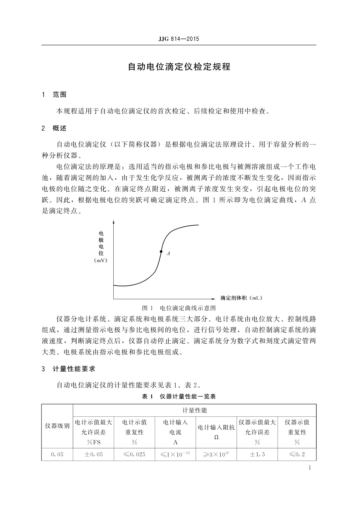 JJG 814-2015 自动电位滴定仪