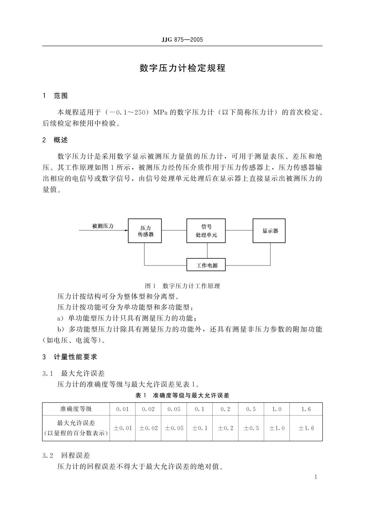 JJG 875-2005 数字压力计
