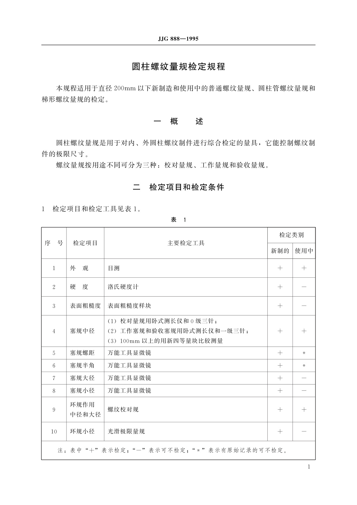 JJG 888-1995 圆柱螺纹量规