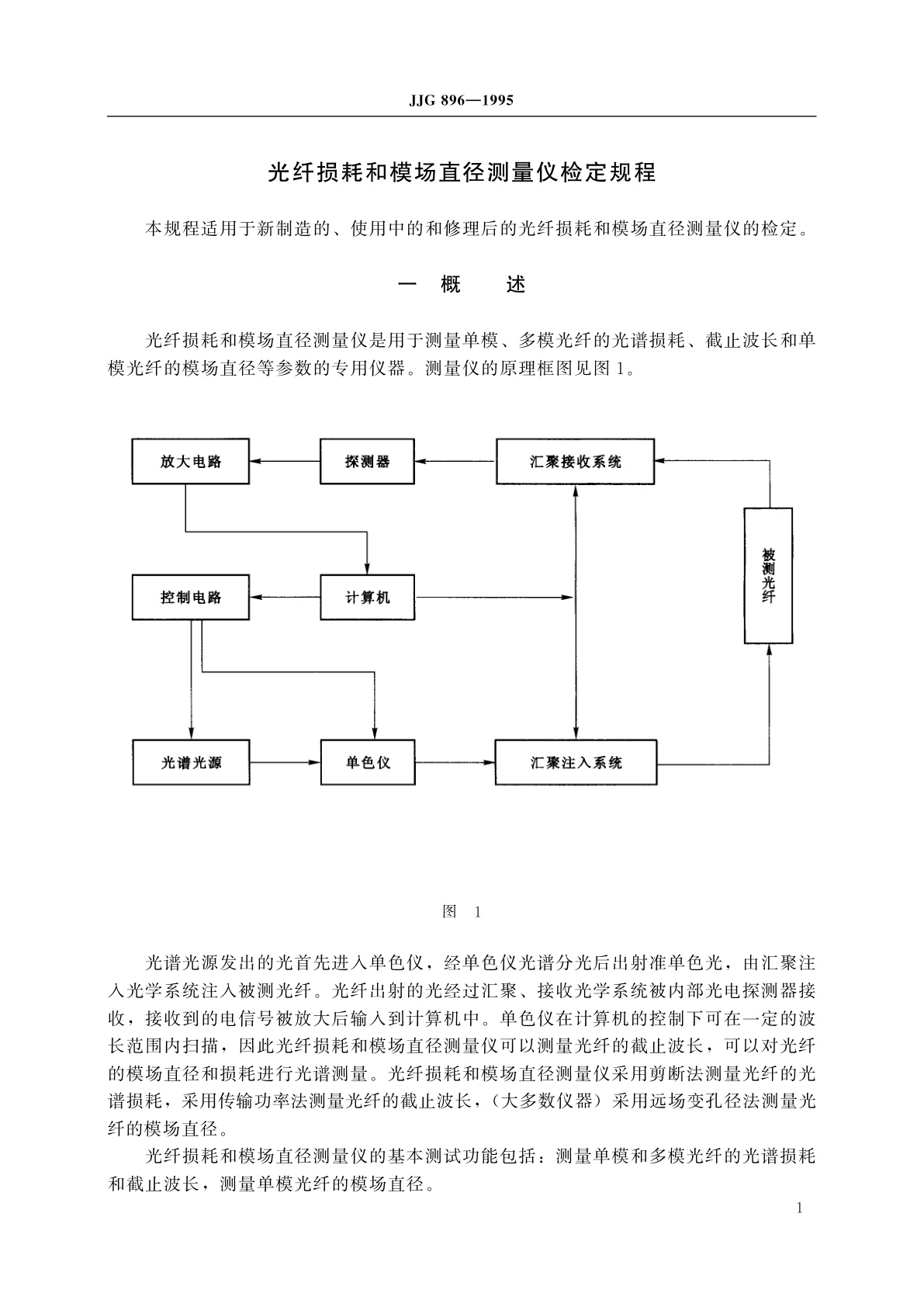 JJG 896-1995 光纤损耗和模场直径测量仪