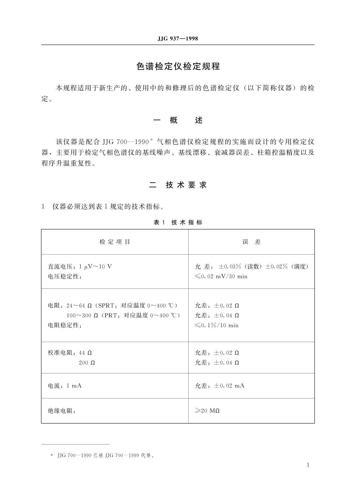 JJG 937-1998 色谱检定仪