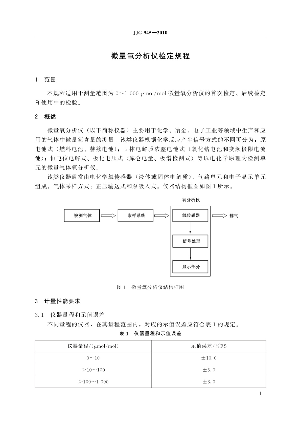 JJG 945-2010 微量氧分析仪