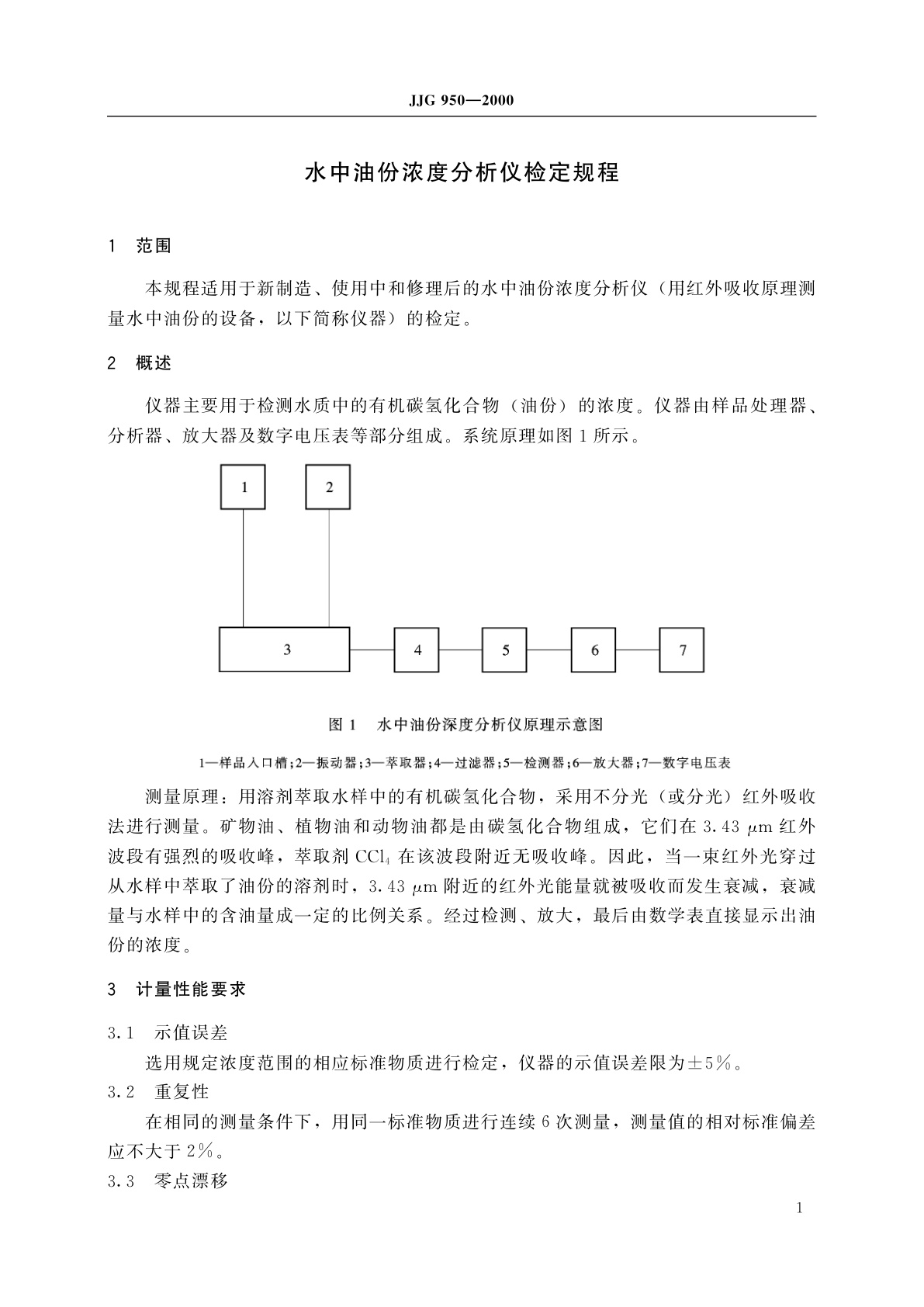 JJG 950-2000 水中油份浓度分析仪