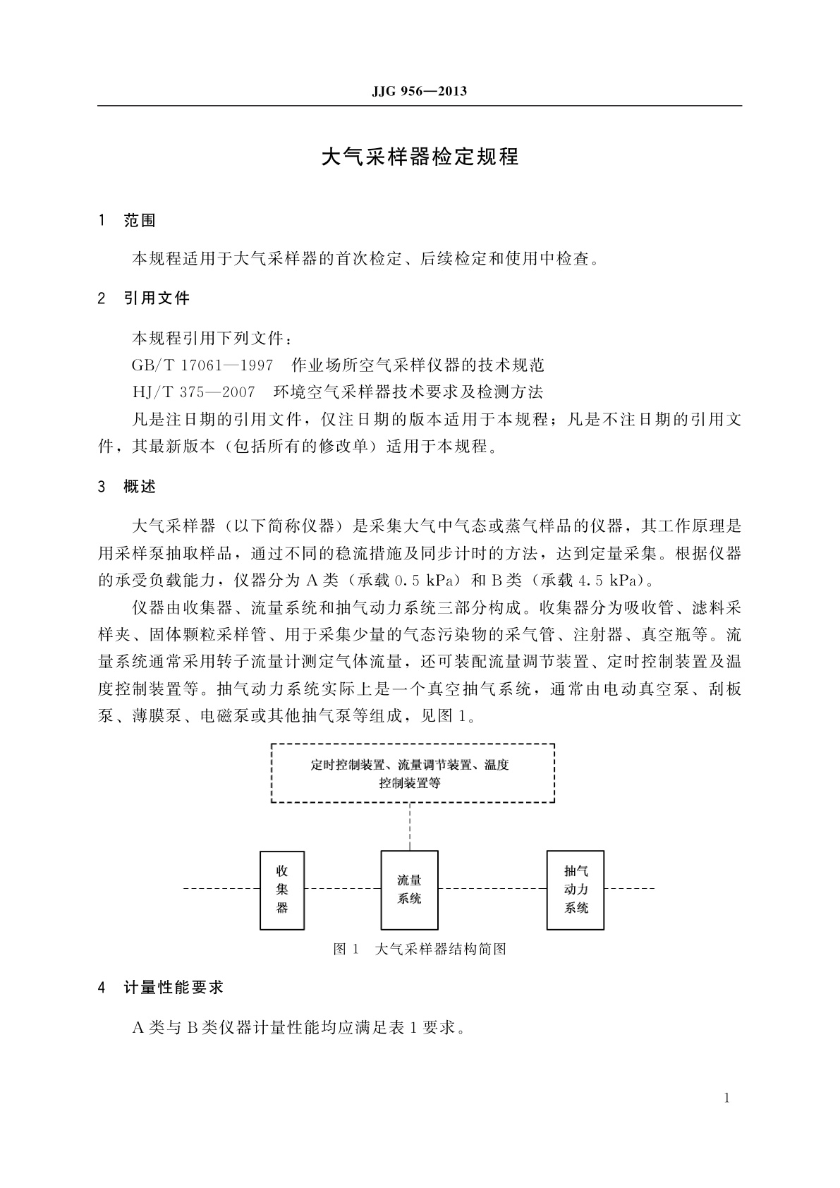 JJG 956-2013 大气采样器