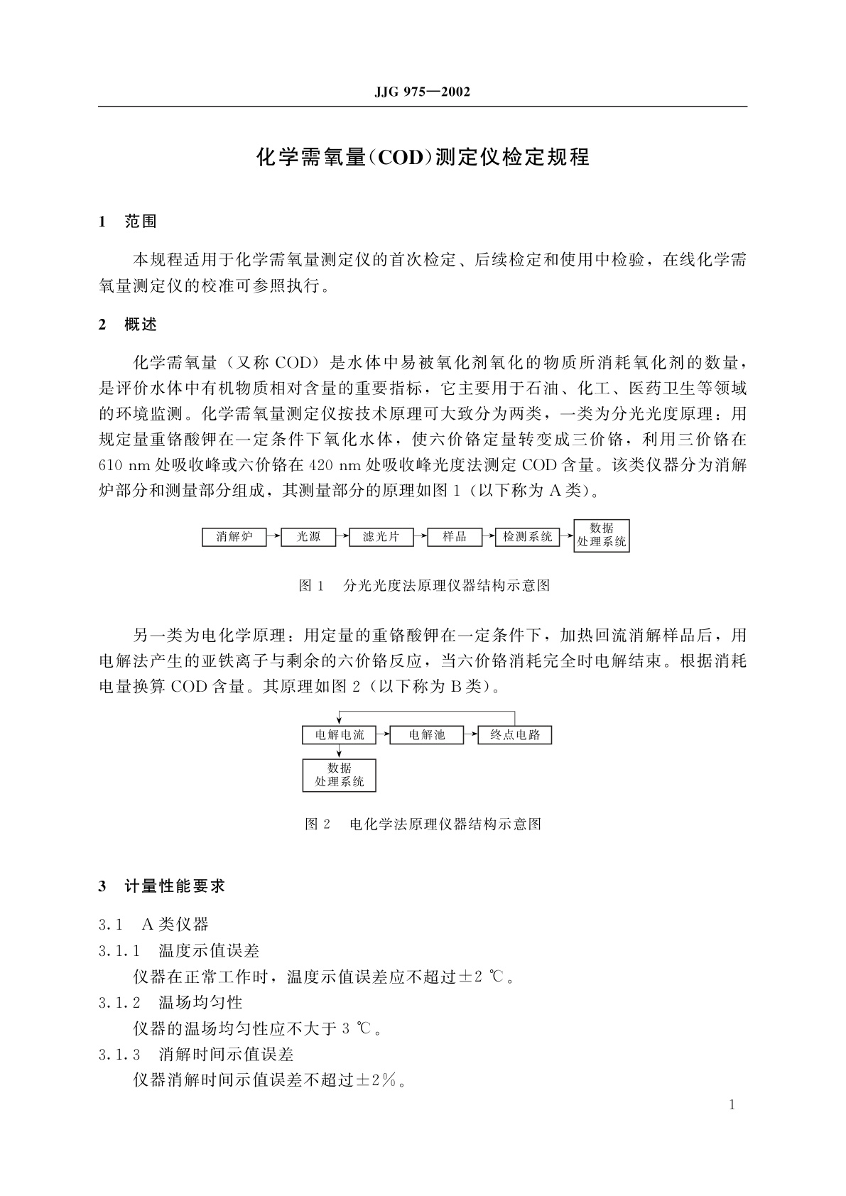 JJG 975-2002 化学需氧量(COD)测定仪