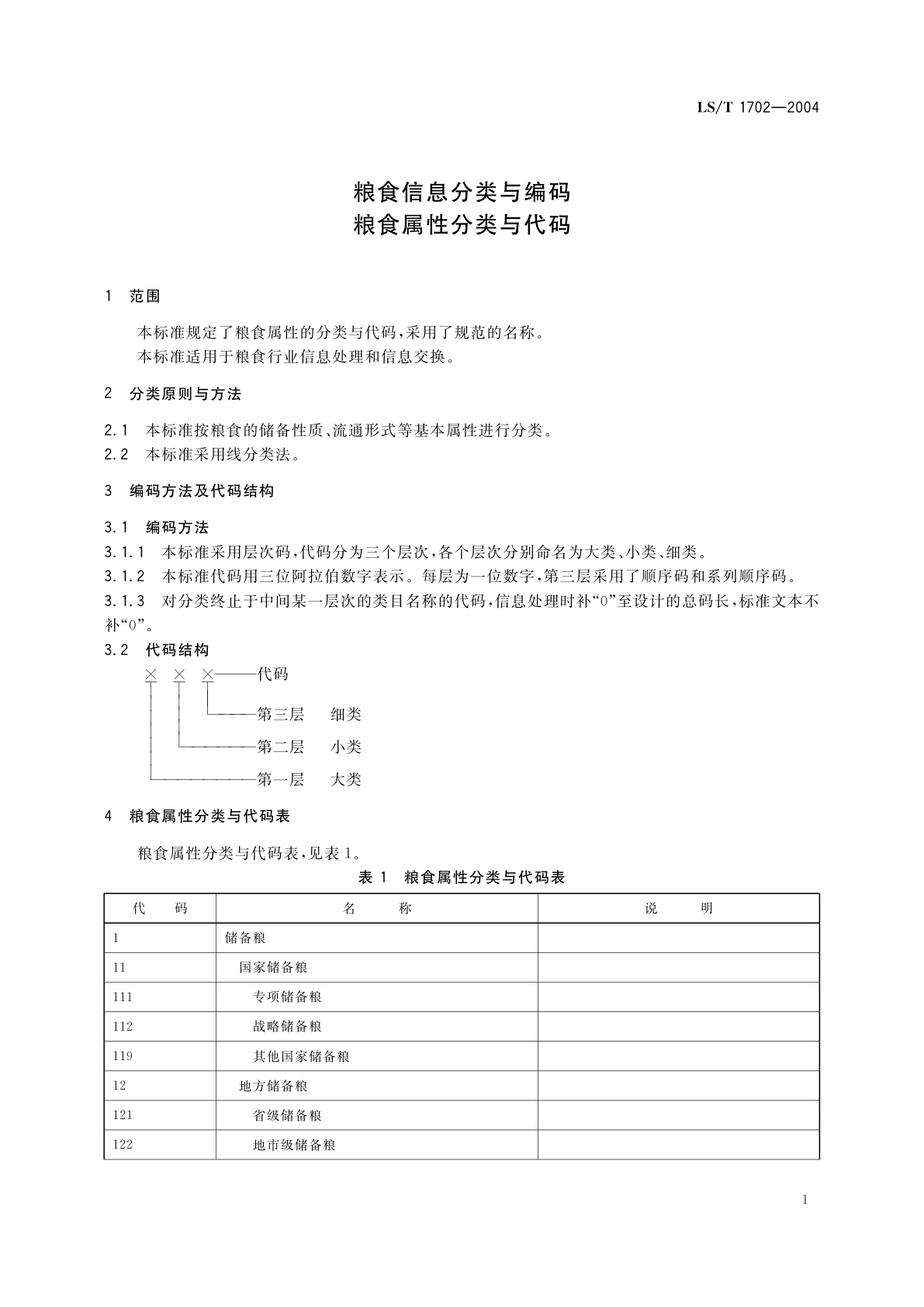 LS/T 1702-2004 粮食信息分类与编码　粮食属性分类与代码