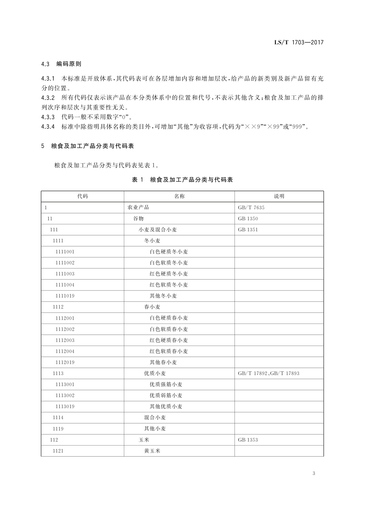 LS/T 1703-2017 粮食信息分类与编码　粮食及加工产品分类与代码