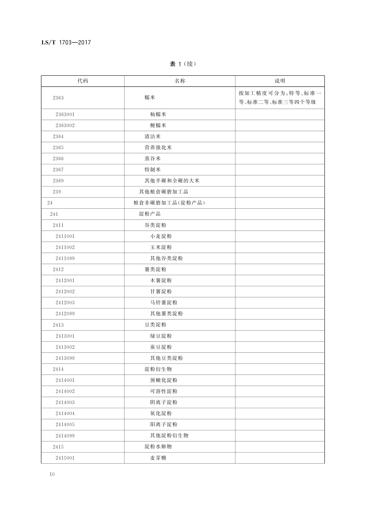 LS/T 1703-2017 粮食信息分类与编码　粮食及加工产品分类与代码