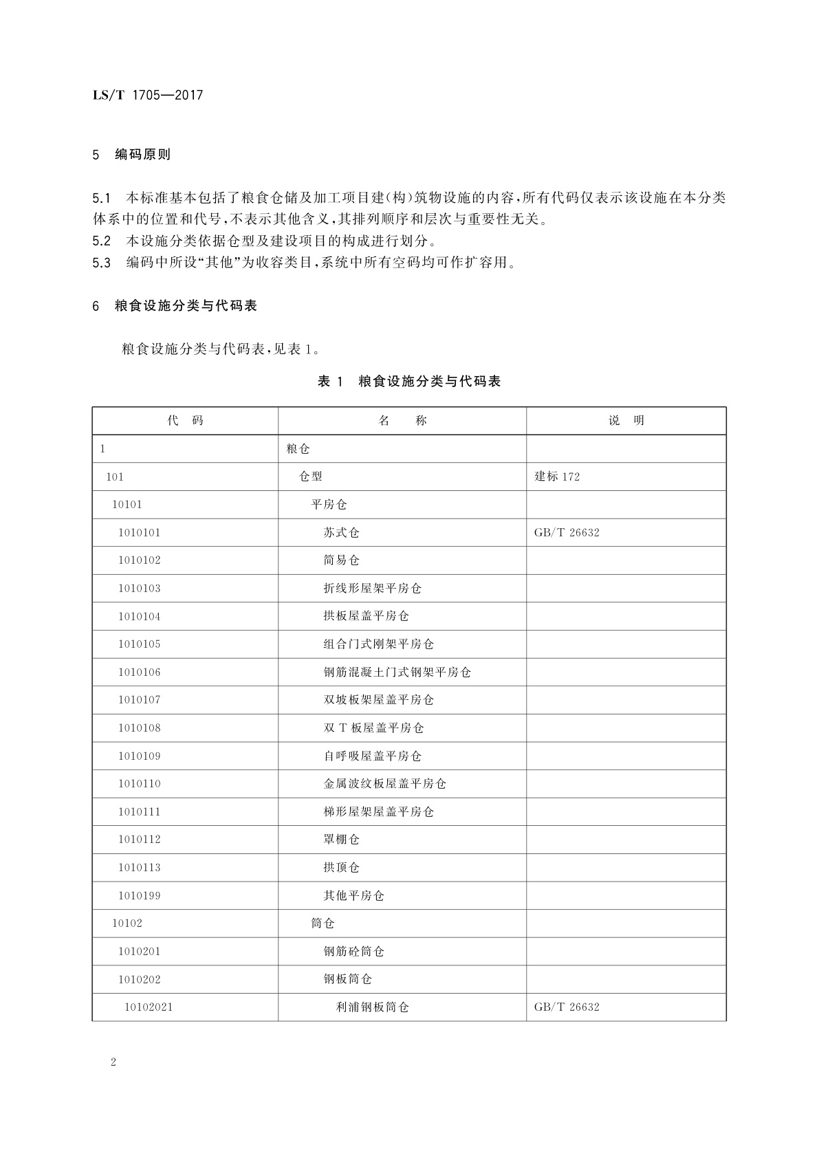 LS/T 1705-2017 粮食信息分类与编码　粮食设施分类与代码