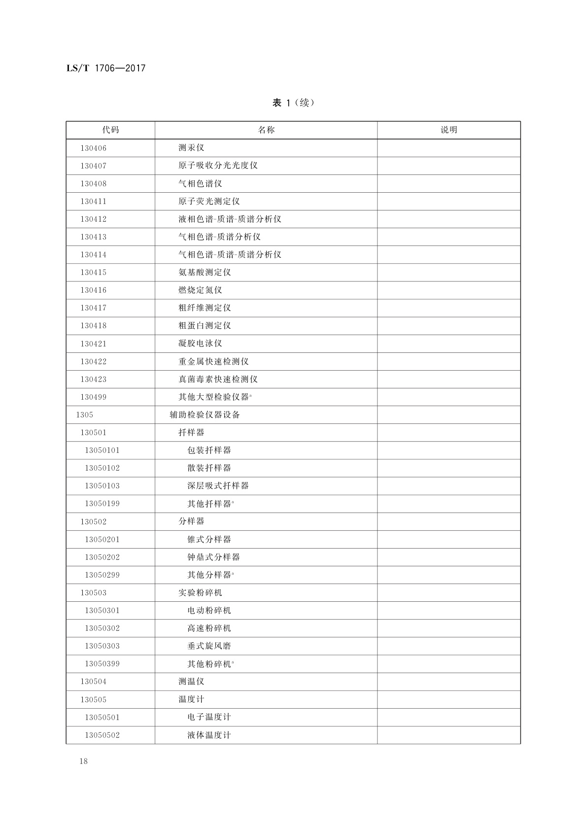 LS/T 1706-2017 粮食信息分类与编码　粮食设备分类与代码
