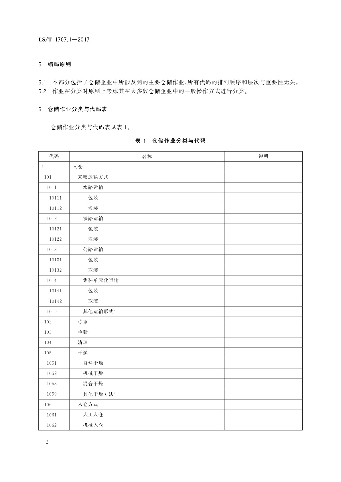 LS/T 1707.1-2017 粮食信息分类与编码　粮食仓储　第1部分：仓储作业分类与代码