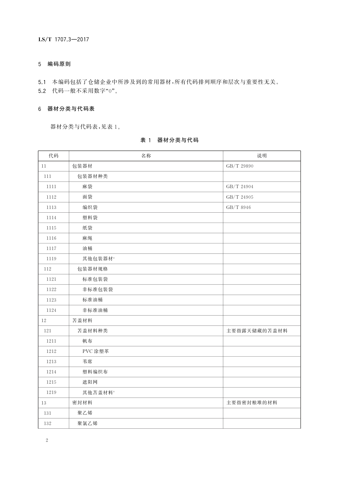 LS/T 1707.3-2017 粮食信息分类与编码　粮食仓储　第3部分：器材分类与代码