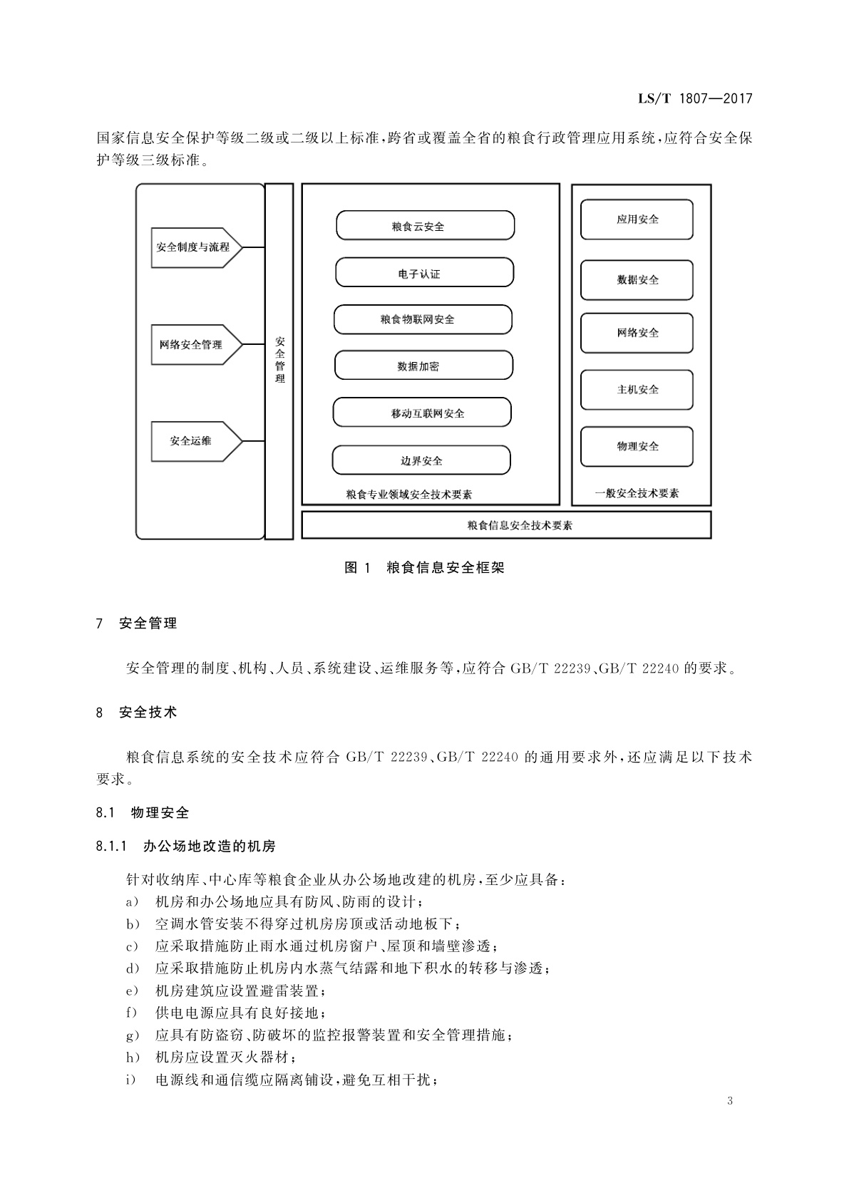 LS/T 1807-2017 粮食信息安全技术规范