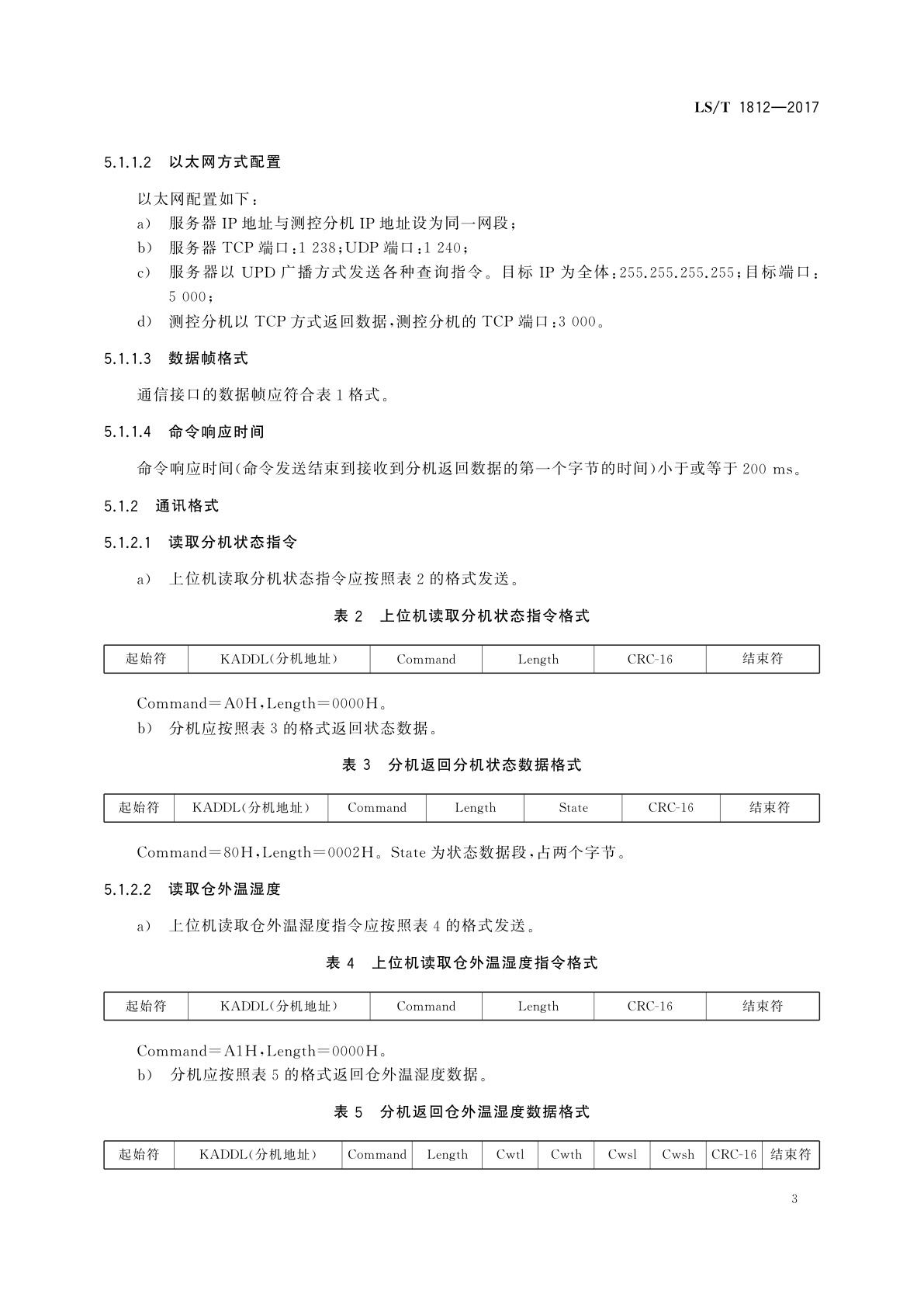 LS/T 1812-2017 粮油储藏　粮情测控信息交换接口协议技术要求
