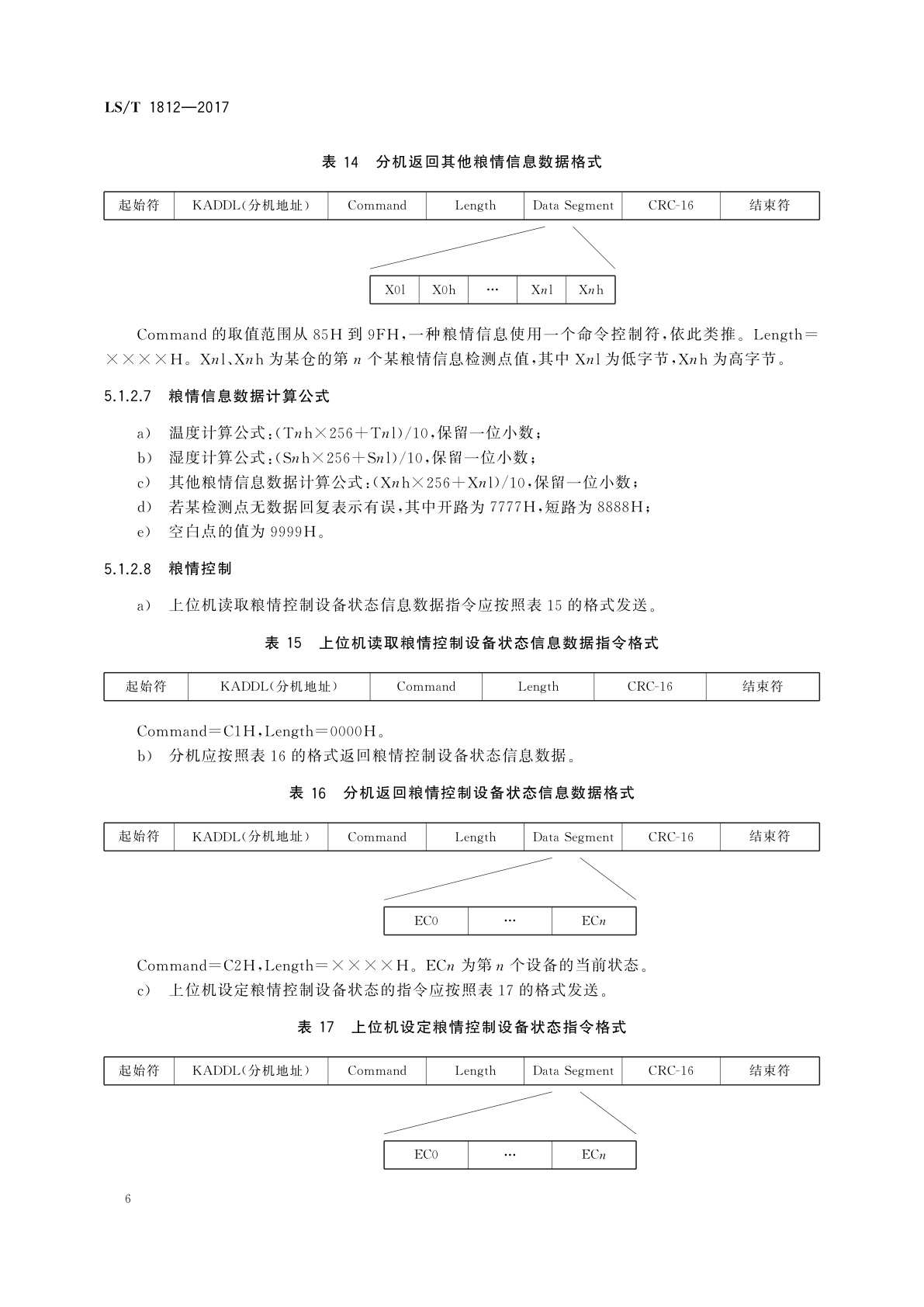 LS/T 1812-2017 粮油储藏　粮情测控信息交换接口协议技术要求
