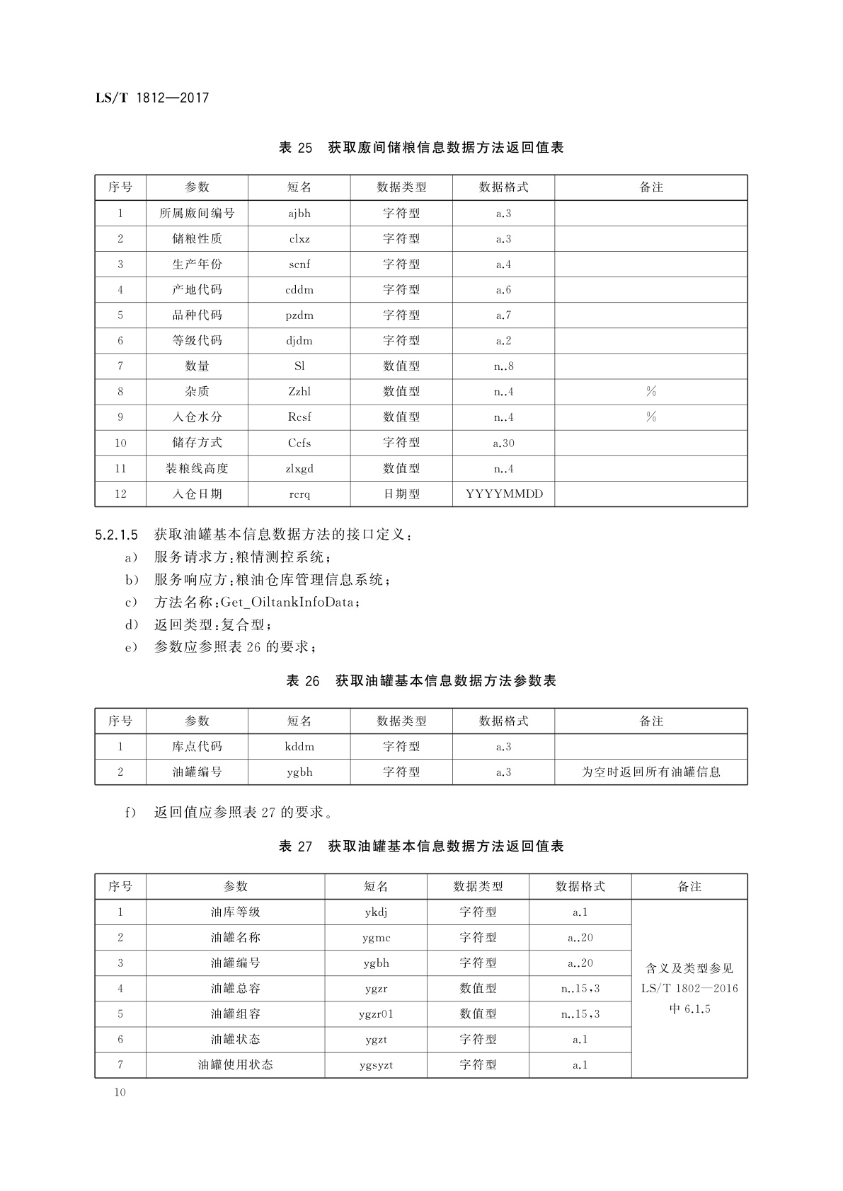 LS/T 1812-2017 粮油储藏　粮情测控信息交换接口协议技术要求