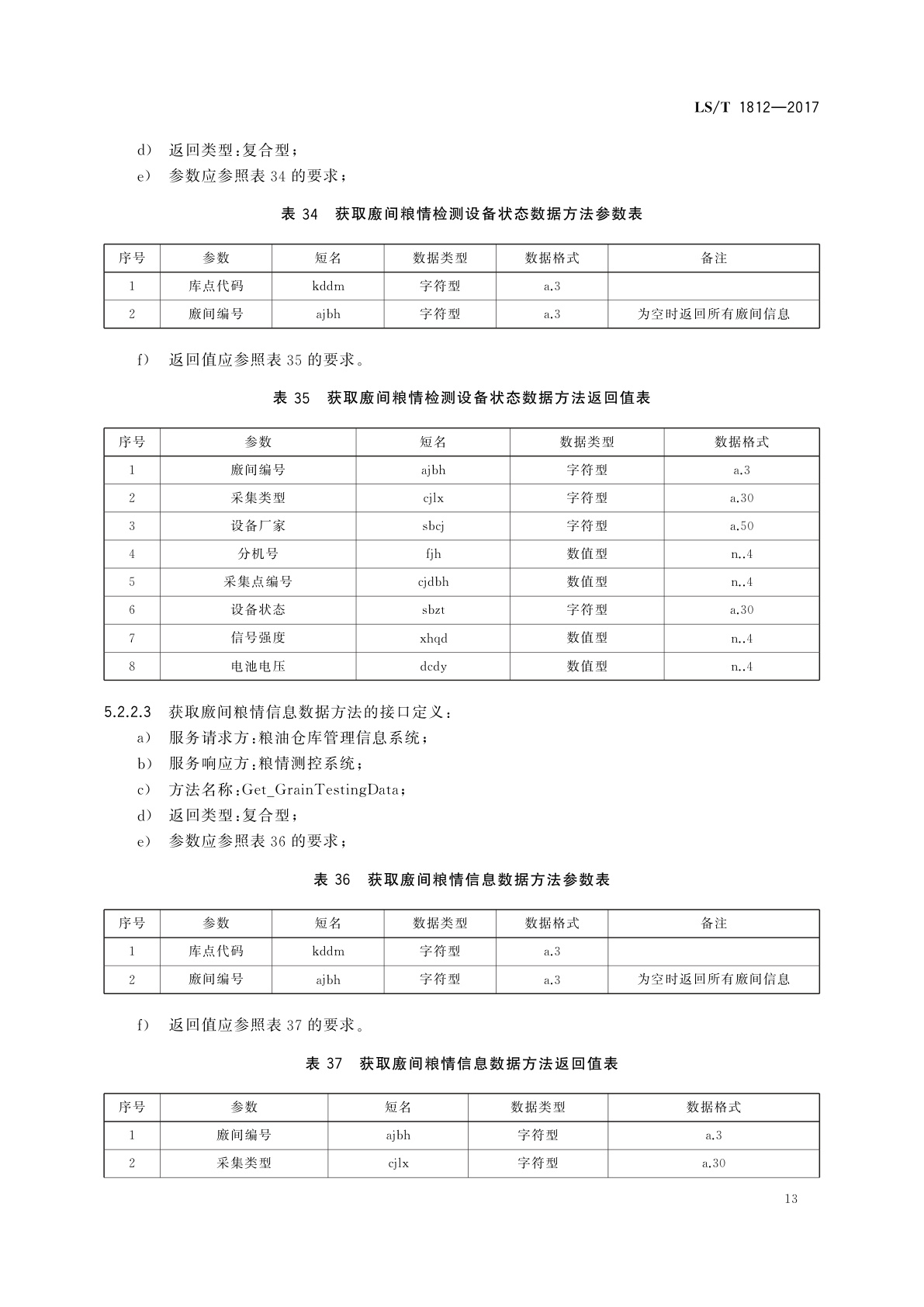 LS/T 1812-2017 粮油储藏　粮情测控信息交换接口协议技术要求