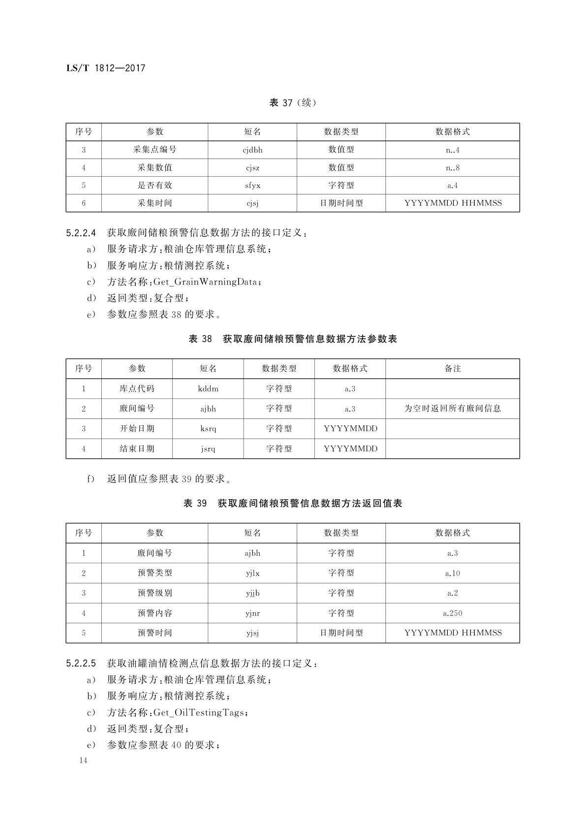 LS/T 1812-2017 粮油储藏　粮情测控信息交换接口协议技术要求