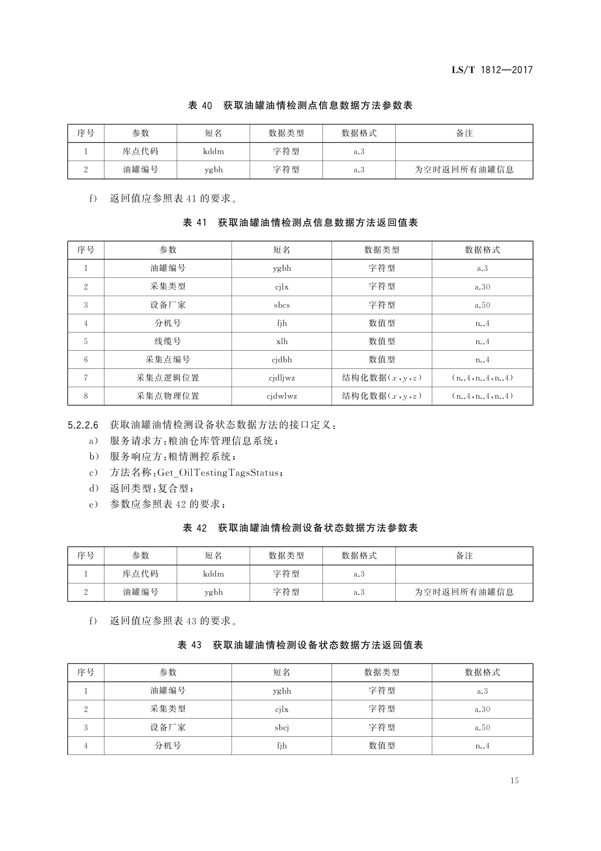 LS/T 1812-2017 粮油储藏　粮情测控信息交换接口协议技术要求