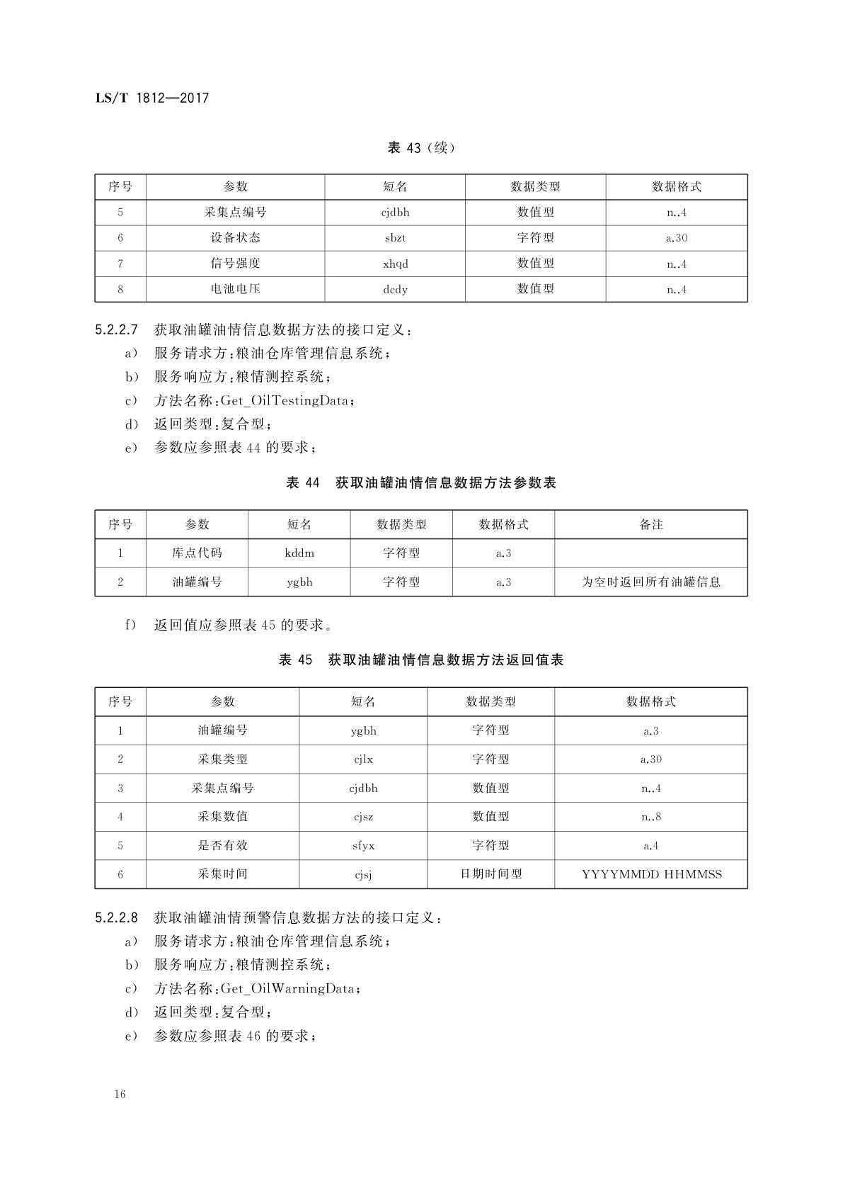 LS/T 1812-2017 粮油储藏　粮情测控信息交换接口协议技术要求