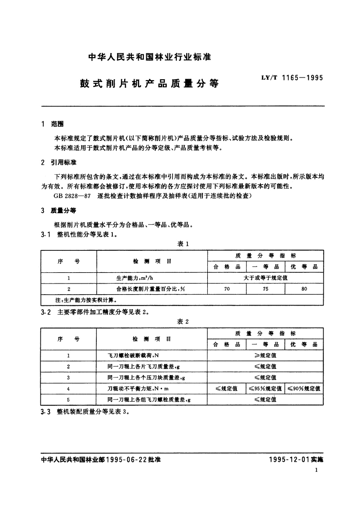 LY/T 1165-1995 鼓式削片机产品质量分等