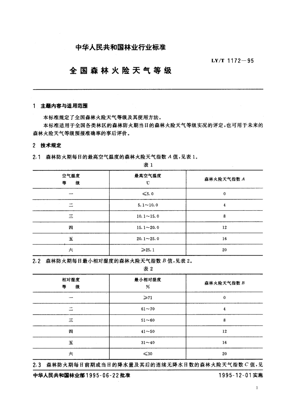 LY/T 1172-1995 全国森林火险天气等级