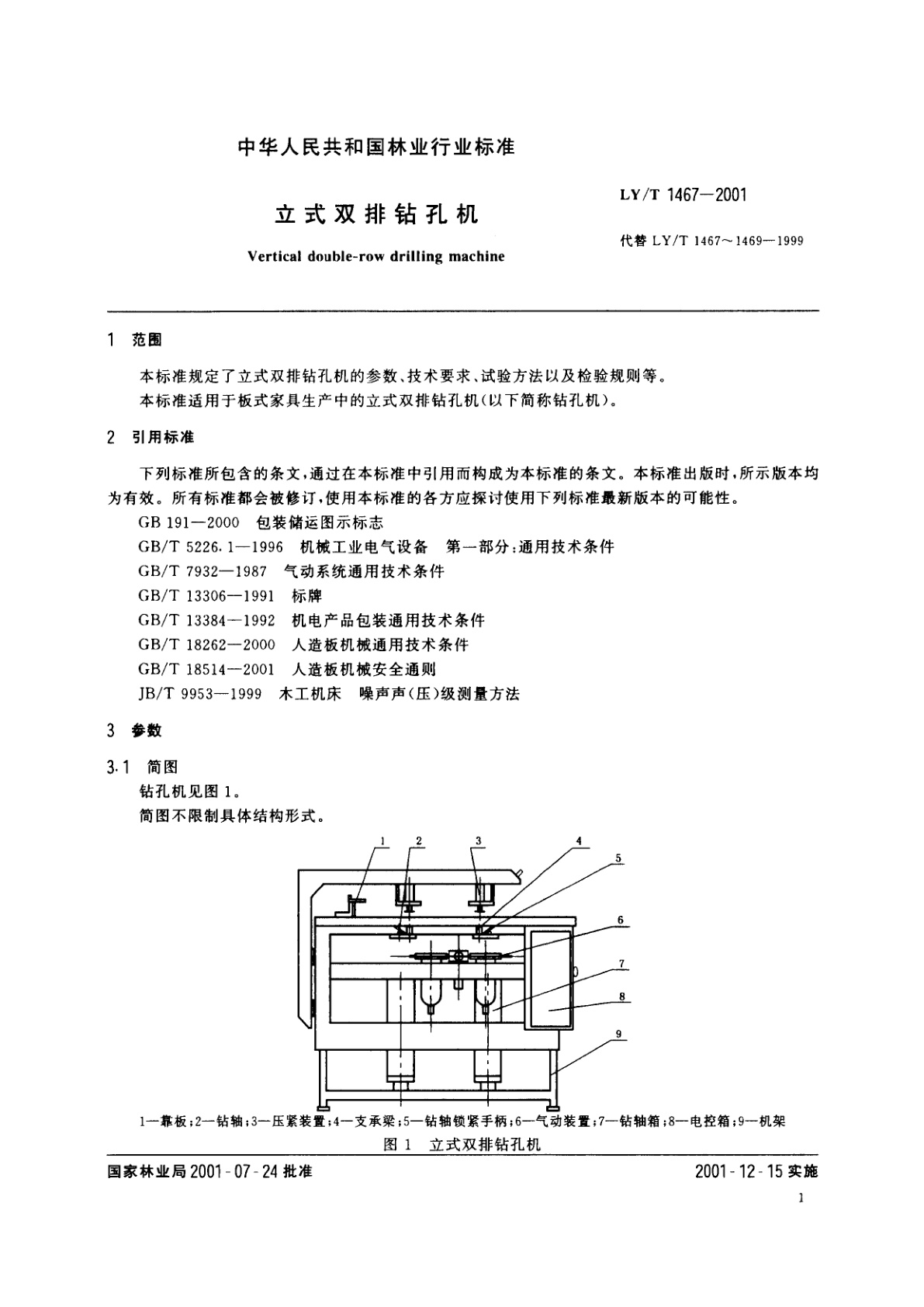 LY/T 1467-2001 立式双排钻孔机