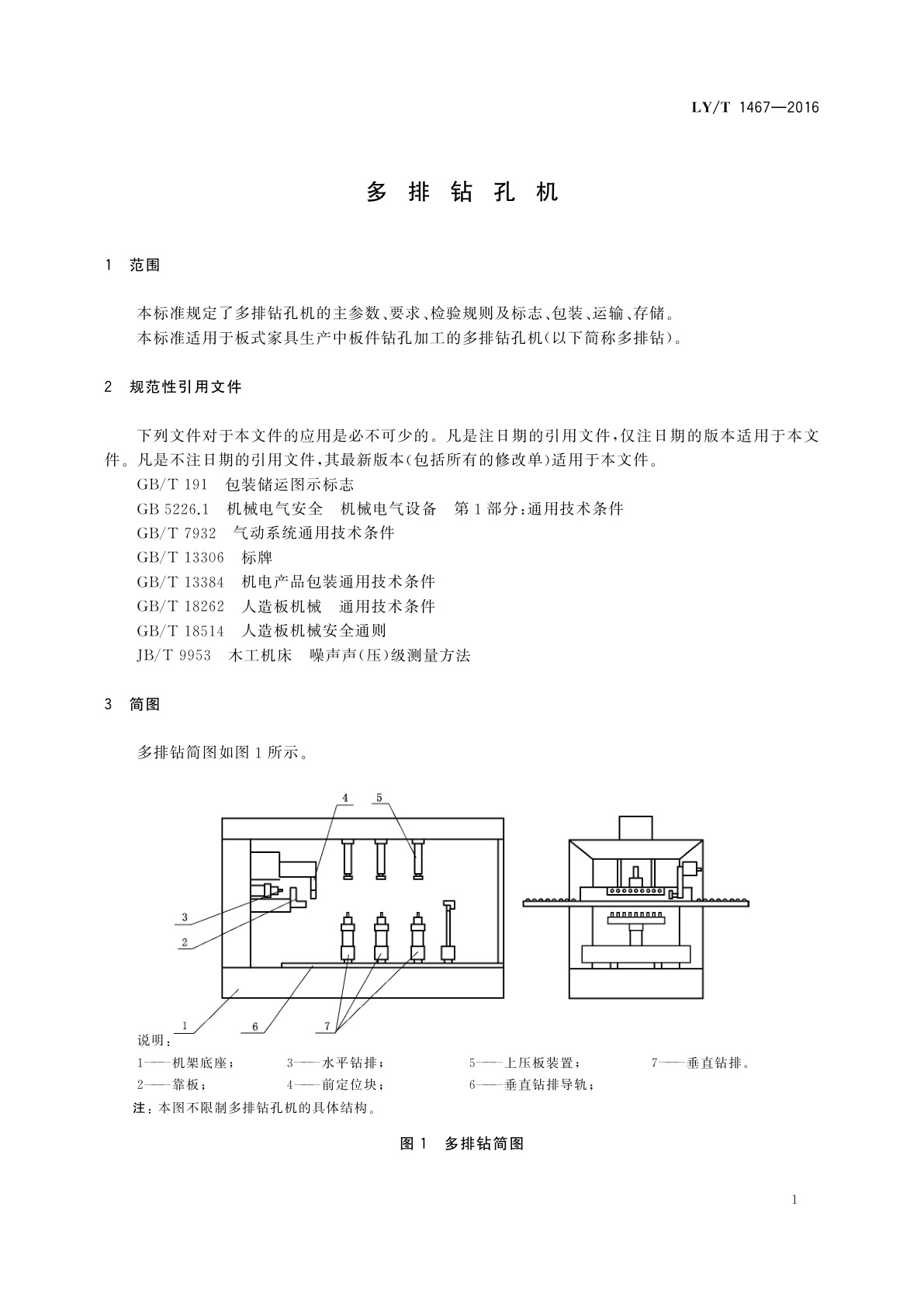 LY/T 1467-2016 多排钻孔机