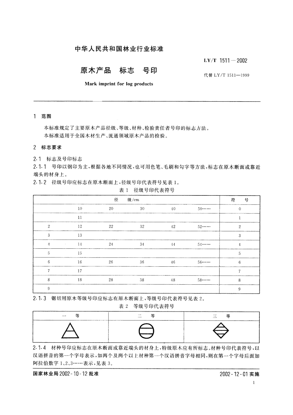 LY/T 1511-2002 原木产品　标志　号印