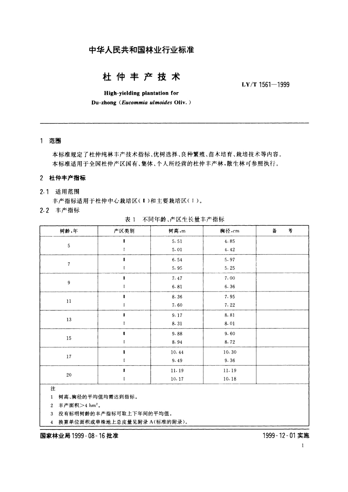 LY/T 1561-1999 杜仲丰产技术