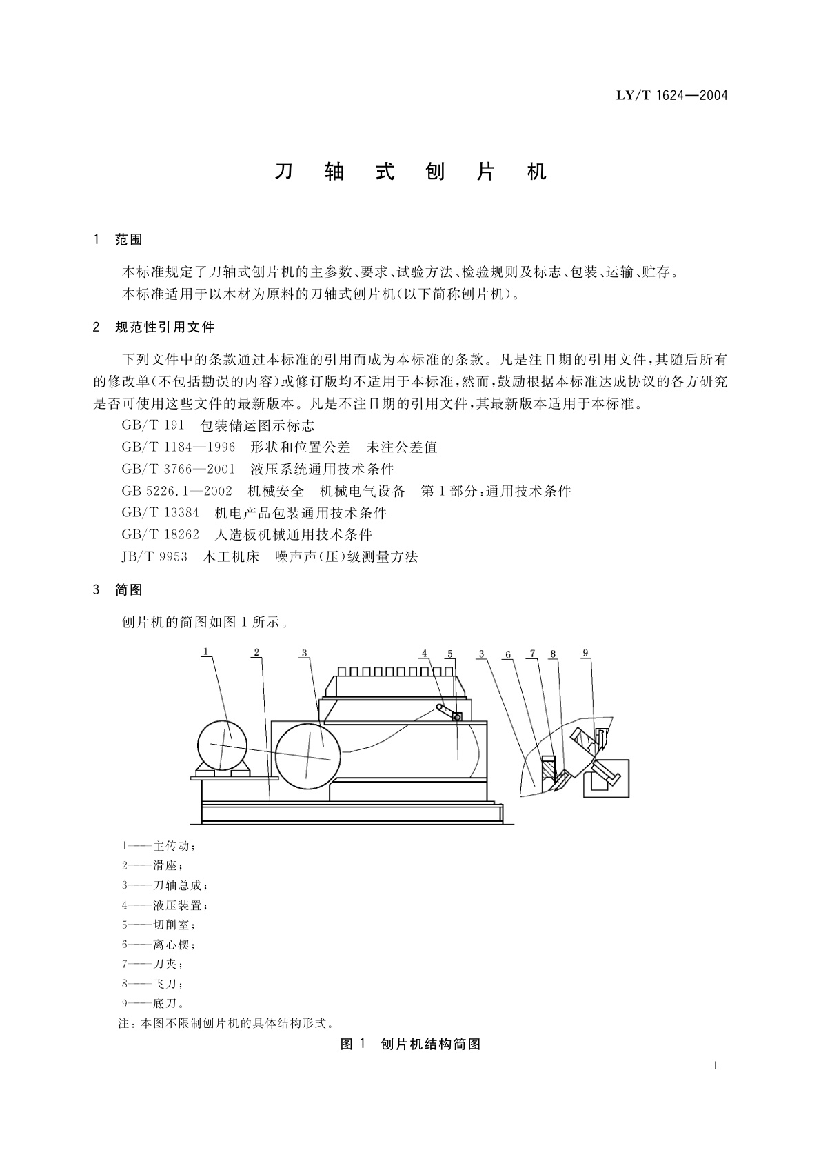LY/T 1624-2004 刀轴式刨片机