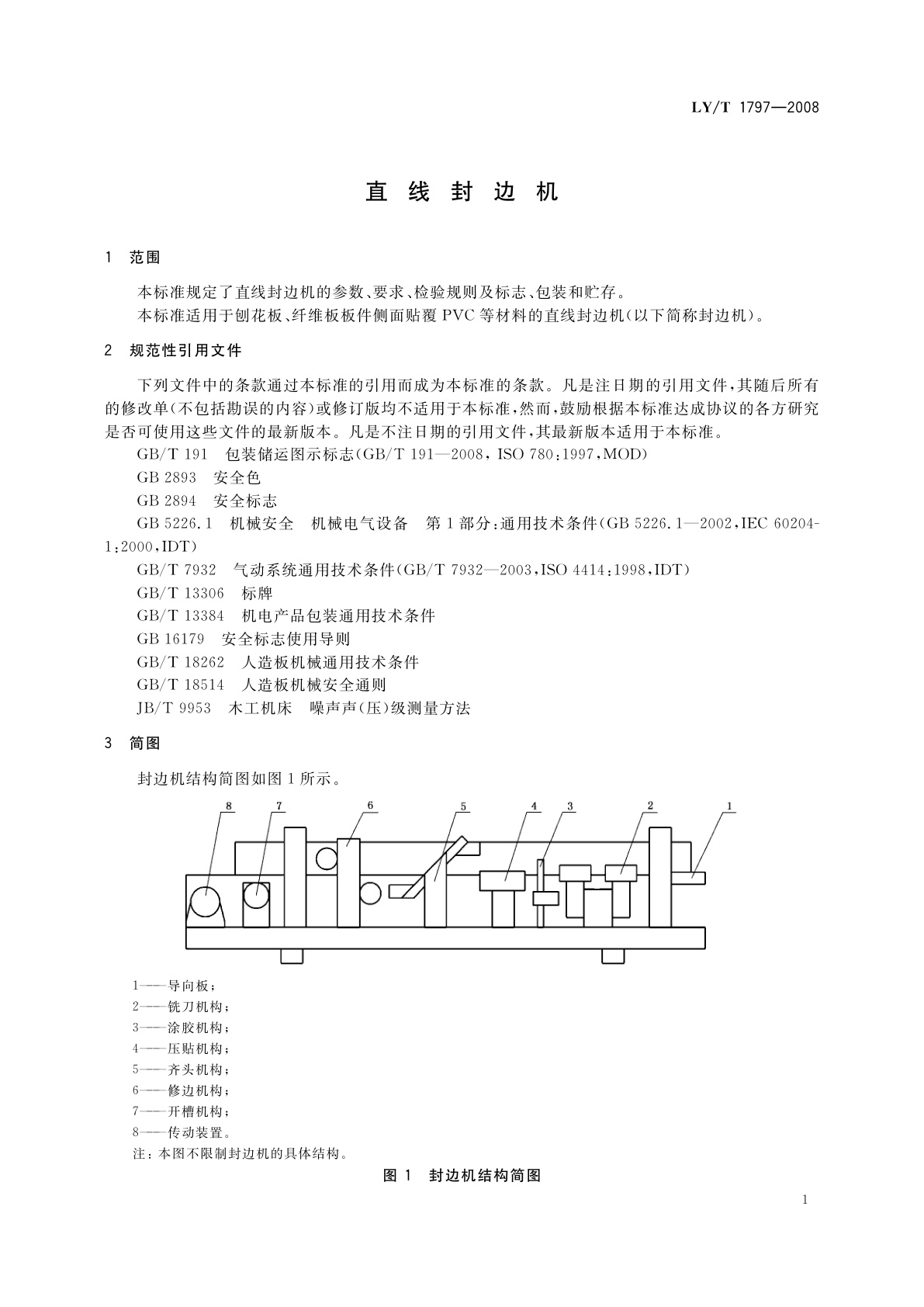 LY/T 1797-2008 直线封边机