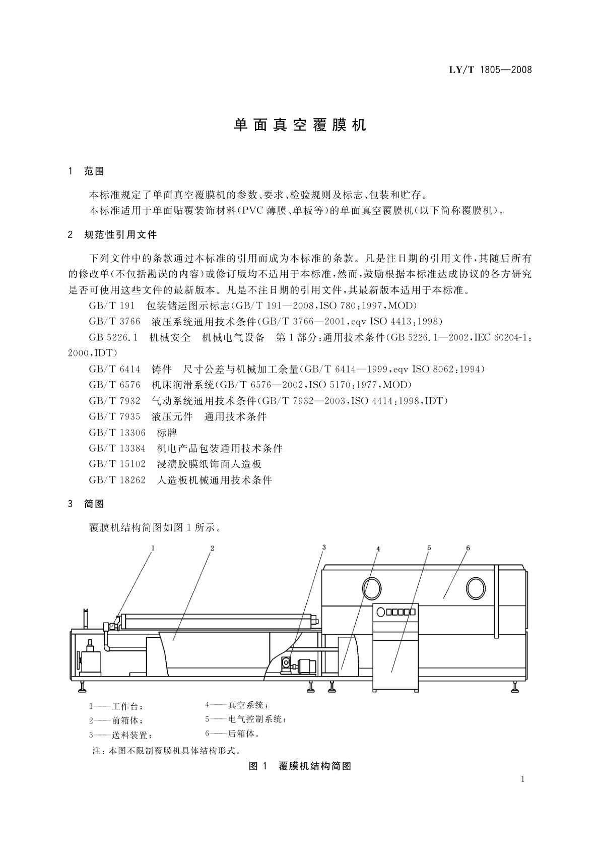 LY/T 1805-2008 单面真空覆膜机