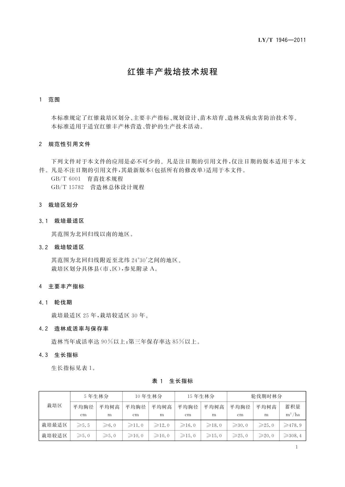 LY/T 1946-2011 红锥丰产栽培技术规程