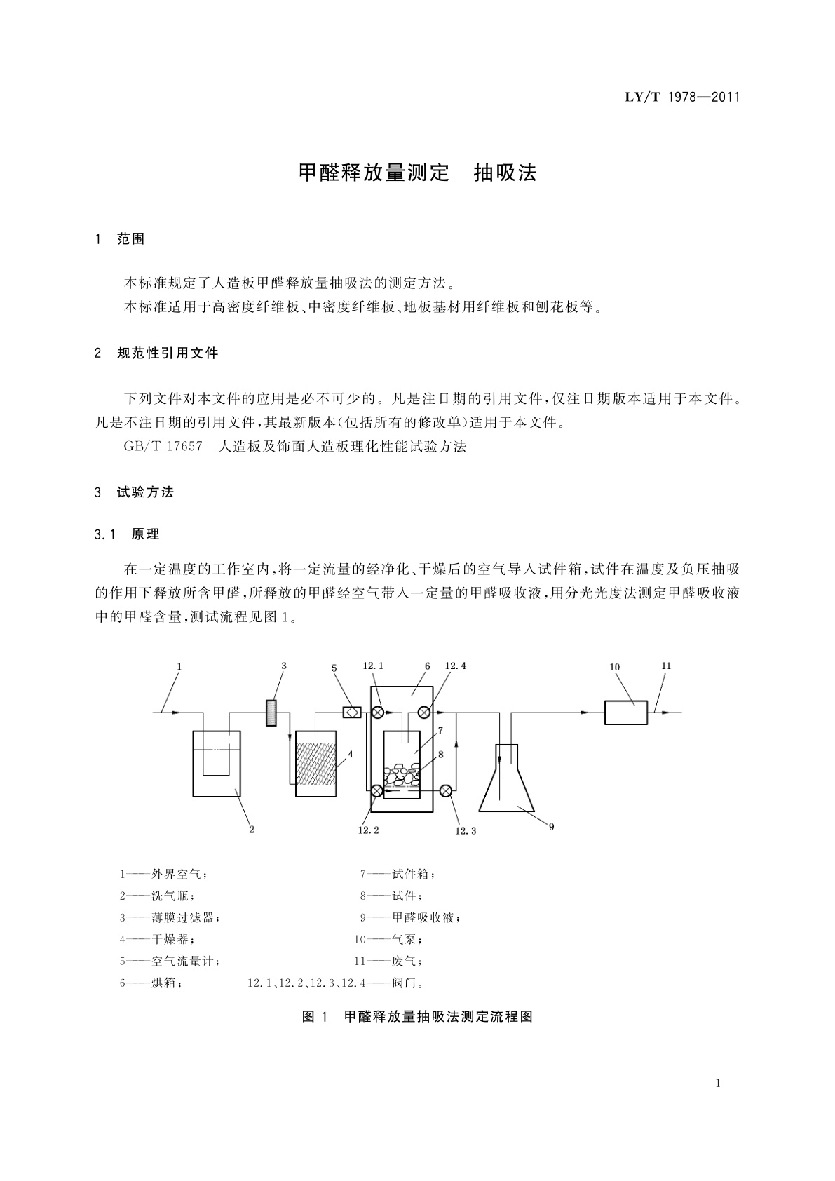 LY/T 1978-2011 甲醛释放量测定　抽吸法