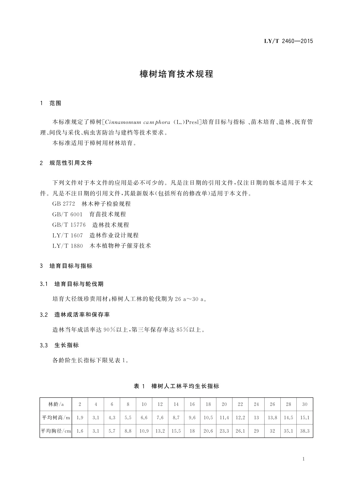 LY/T 2460-2015 樟树培育技术规程