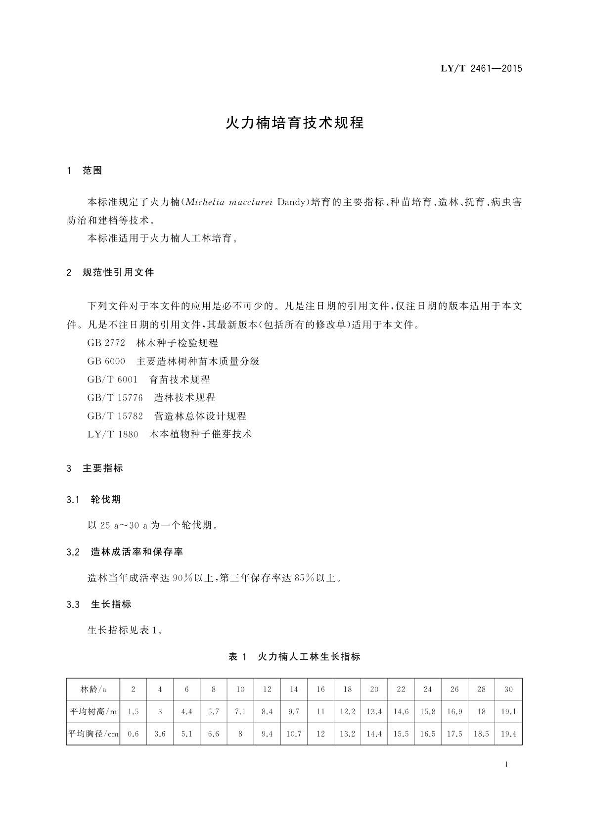 LY/T 2461-2015 火力楠培育技术规程