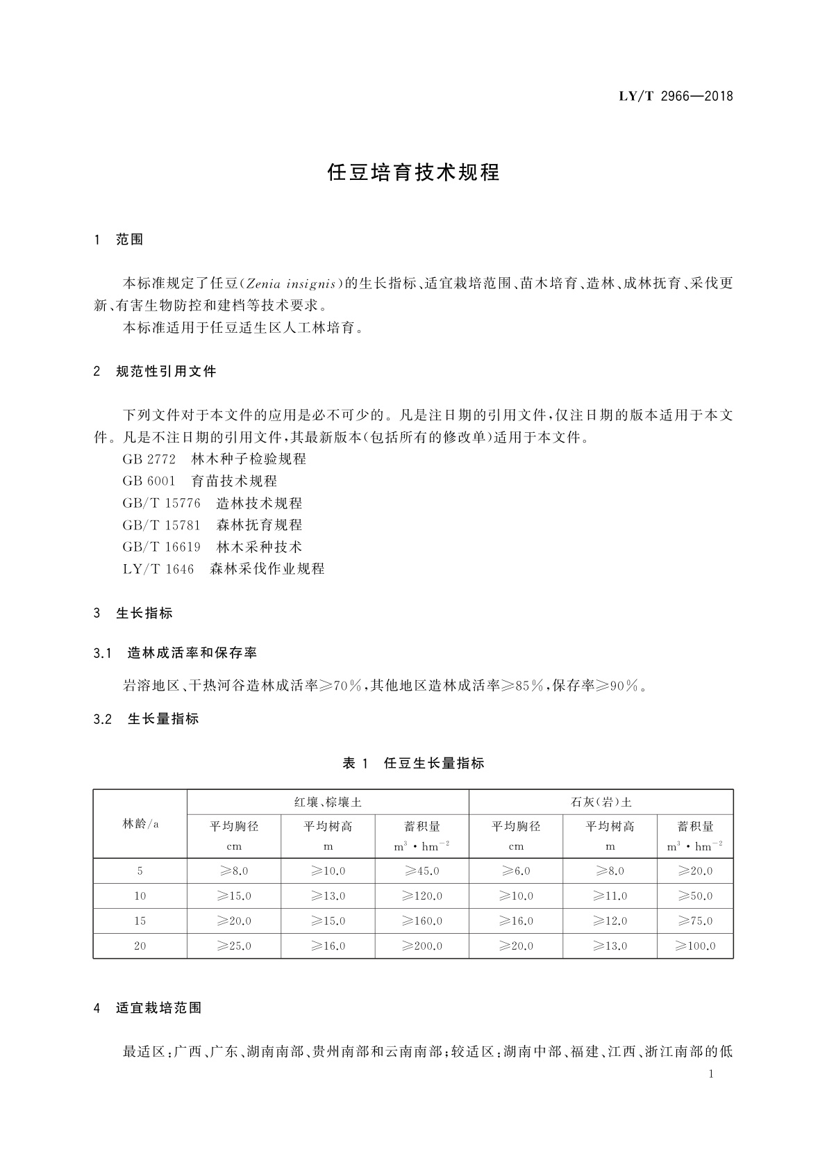 LY/T 2966-2018 任豆培育技术规程