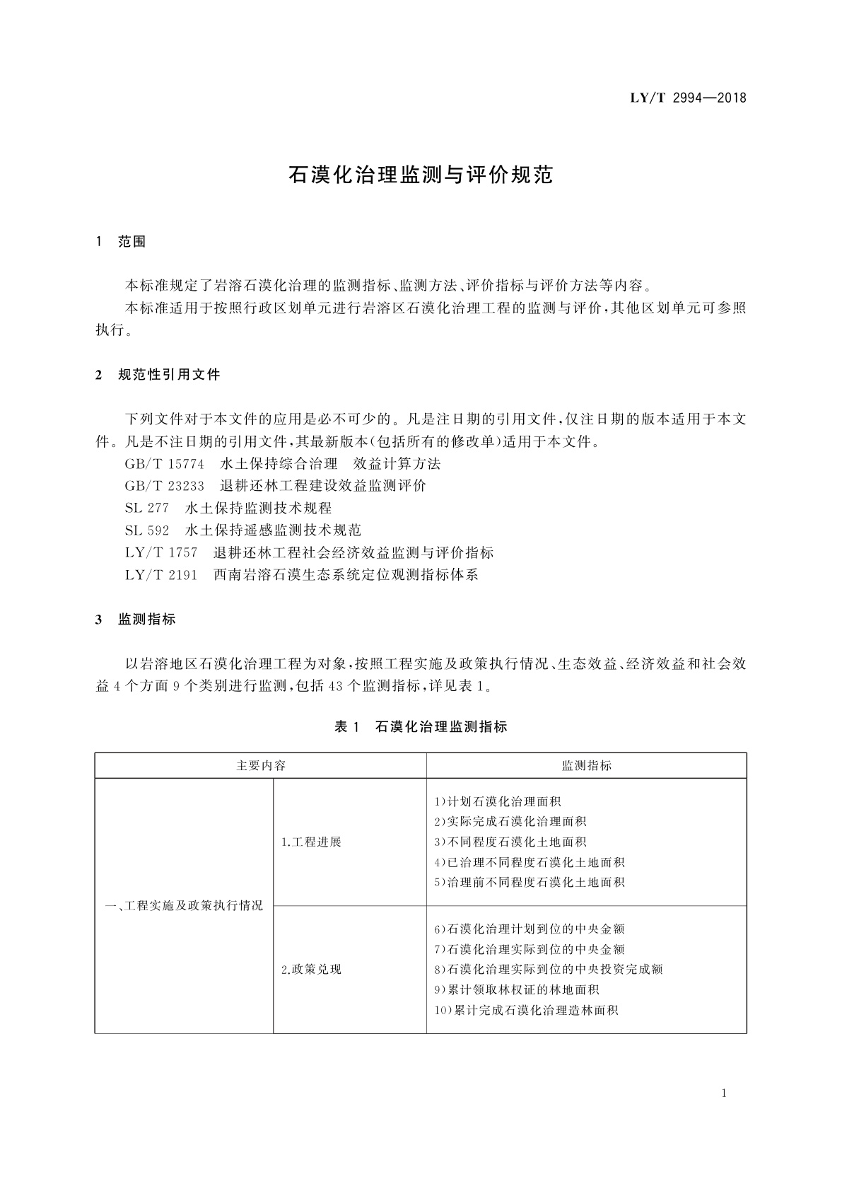 LY/T 2994-2018 石漠化治理监测与评价规范