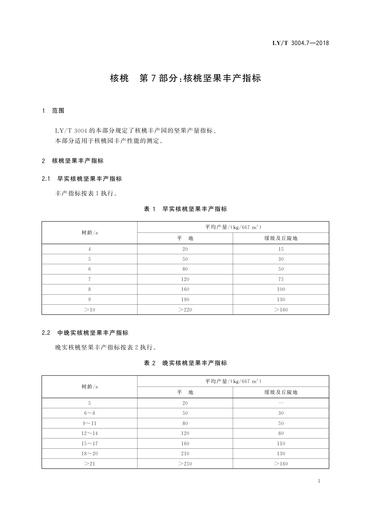 LY/T 3004.7-2018 核桃　第7部分：核桃坚果丰产指标