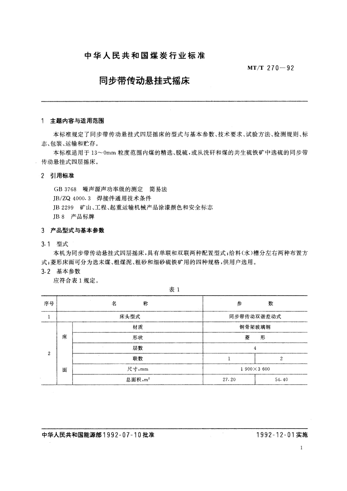 MT/T 270-1992 同步带传动悬挂式摇床
