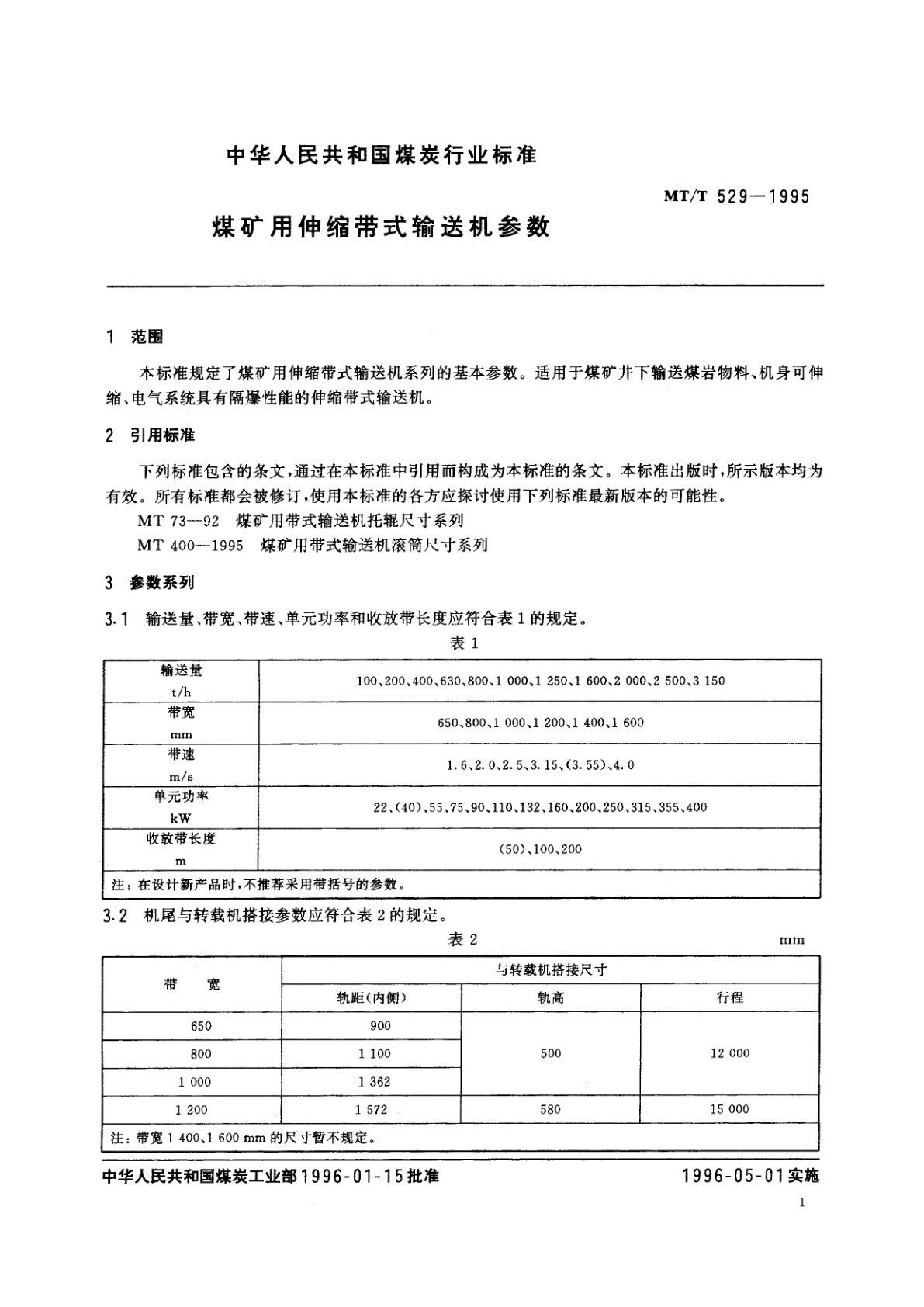 MT/T 529-1995 煤矿用伸缩带式输送机参数